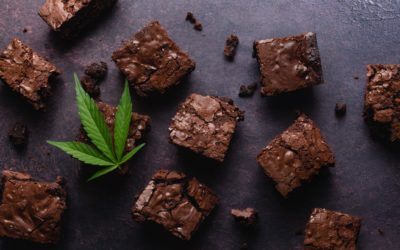 How Holistic CBD Bakeables Brownie Mix Can Enhance Your Relaxation Routine